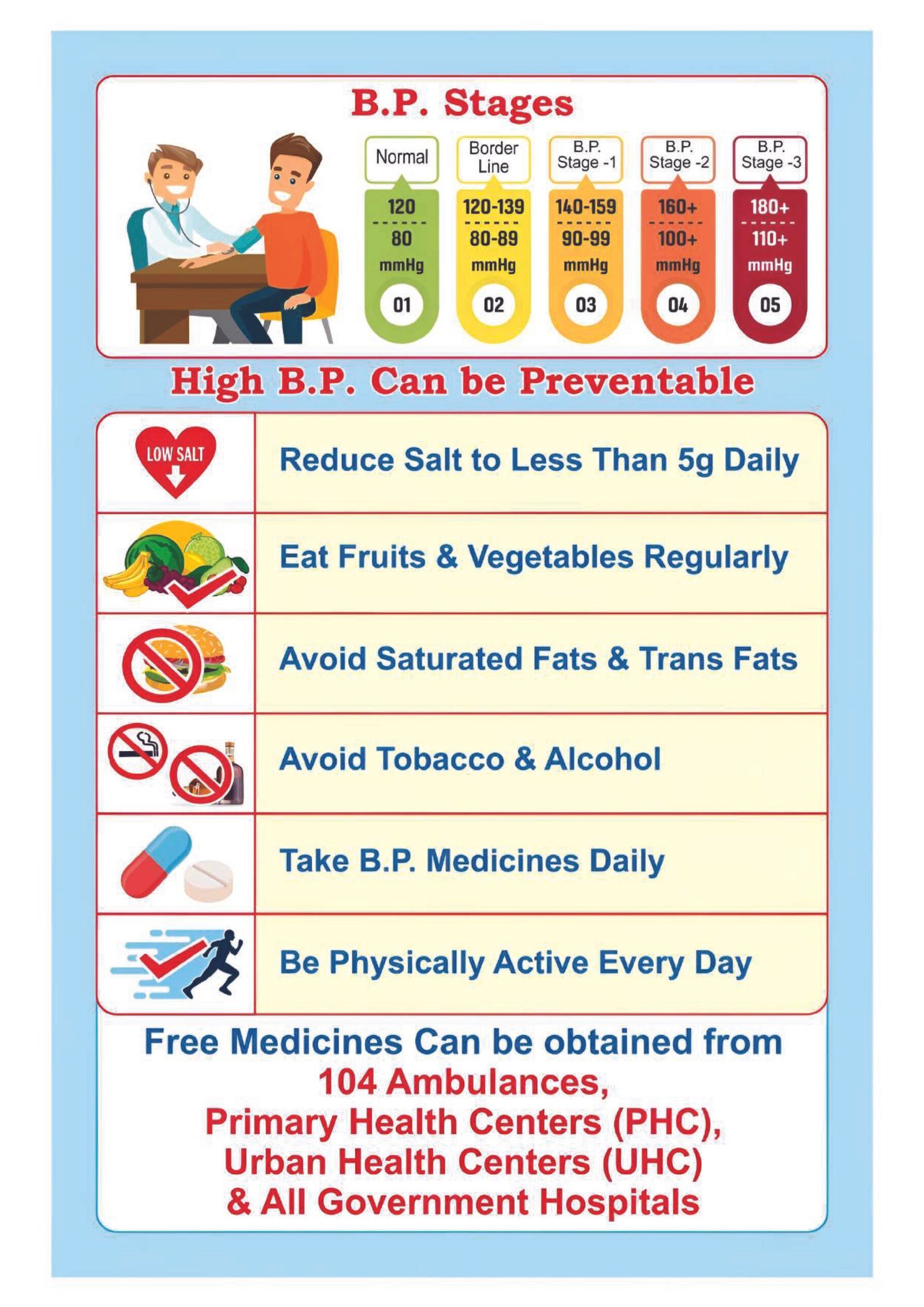 2025 Stroke Awareness Poster
